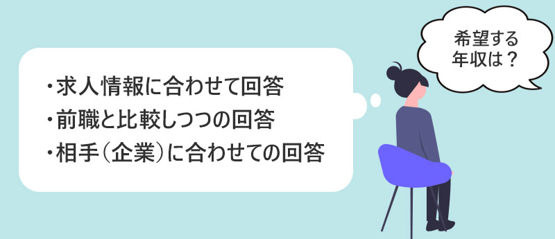 ・求人情報に合わせて回答・前職と比較しつつの回答・相手(企業)に合わせての回答
