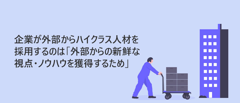 企業が外部からハイクラス人材を採用するのは「外部からの新鮮な視点・ノウハウを獲得するため」