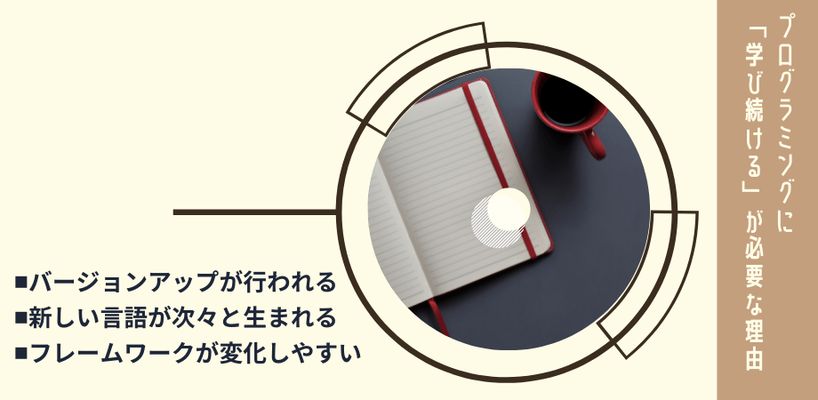 プログラミングに「学び続ける」が必要な理由 ■バージョンアップが行われる ■新しい言語が次々と生まれる ■フレームワークが変化しやすい