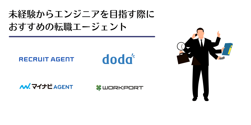 未経験からエンジニアを目指す際におすすめの転職エージェント