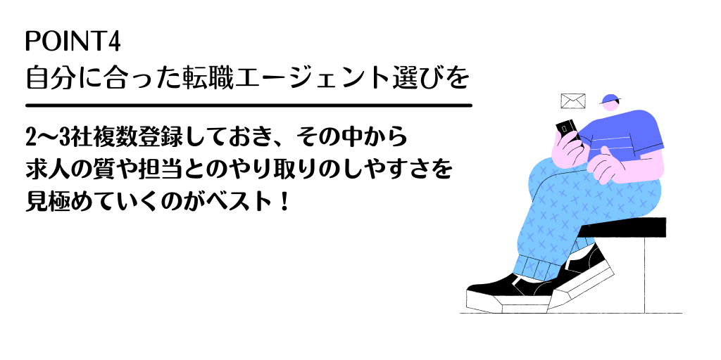 POINT4 自分に合った転職エージェント選びを。2~3社複数登録しておき、その中から求人の質や担当とのやり取りのしやすさを見極めていくのがベスト!