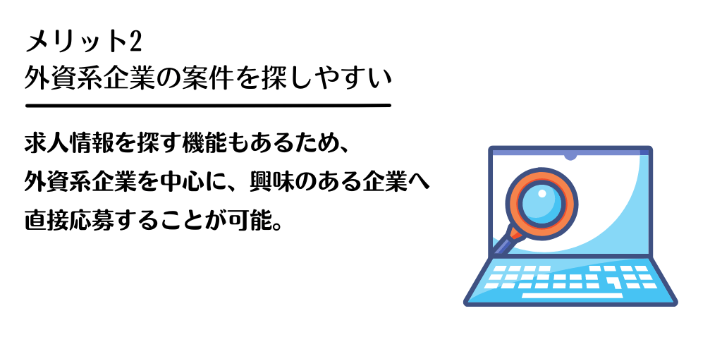 メリット2 外資系企業の案件を探しやすい。求人情報を探す機能もあるため、外資系企業を中心に、興味のある企業へ直接応募することが可能。