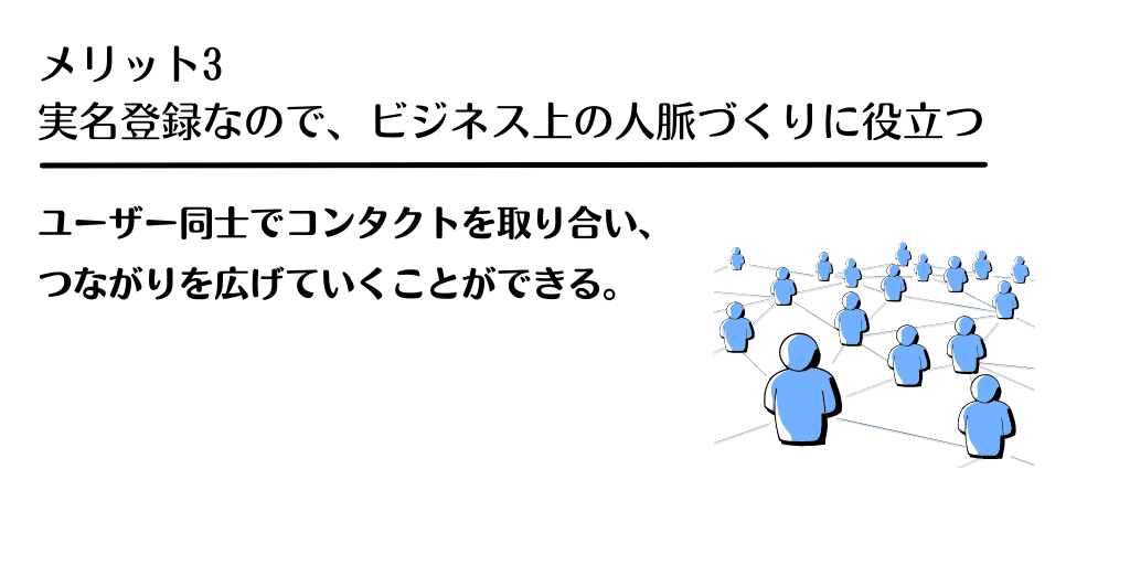 メリット3 実名登録なので、ビジネス上の人脈づくりに役立つ。ユーザー同士でコンタクトを取り合い、つながりを広げていける。