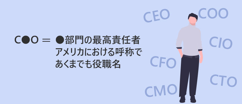 C●O=●部門の最高責任者