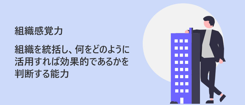 組織感覚力