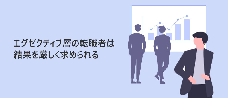 エグゼクティブ層の転職者は結果を厳しく求められる