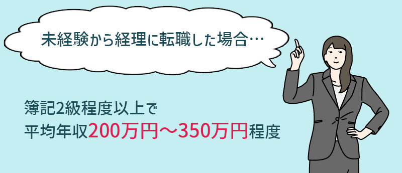 未経験から経理に転職した場合…平均年収200万円~350万円程度