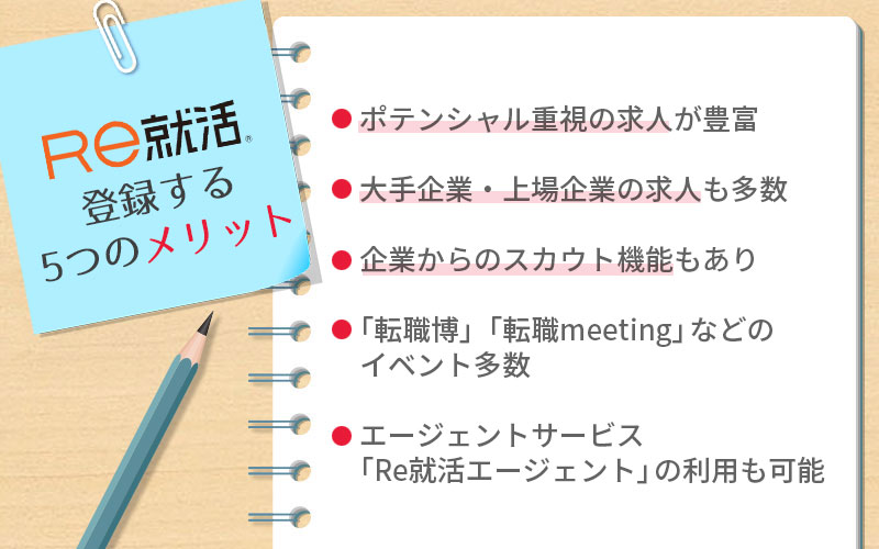 Re就活に登録する5つのメリット。 ■ポテンシャル重視の求人が豊富 ■大手企業・上場企業の求人も多数 ■企業からのスカウト機能もあり ■「転職博」「転職meeting」などのイベント多数 ■エージェントサービス「Re就活エージェント」の利用も可能