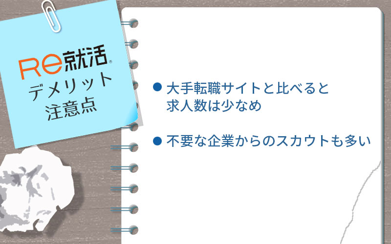 Re就活のデメリット・注意点。 ■大手転職サイトと比べると求人数は少なめ ■不要な企業からのスカウトも多い