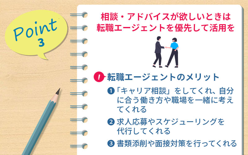 POINT3 相談・アドバイスが欲しいときは転職エージェントを優先して活用を ■転職エージェントのメリット:①「キャリア相談」をしてくれ、自分に合う働き方や職場を一緒に考えてくれる ②求人応募やスケジューリングを代行してくれる ③書類添削や面接対策を行ってくれる