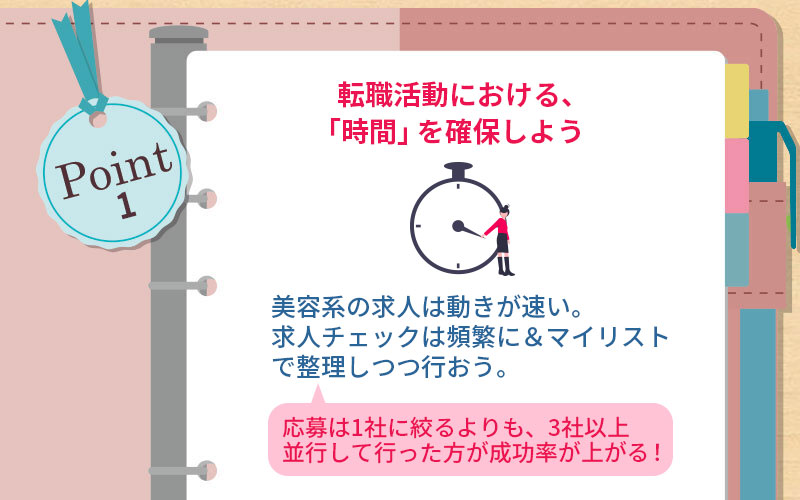 POINT1 転職活動における、「時間」を確保しよう ■美容系の求人は動きが速い。求人チェックは頻繁に&マイリストで整理しつつ行おう。応募は1社に絞るよりも、3社以上並行して行った方が成功率が上がる!