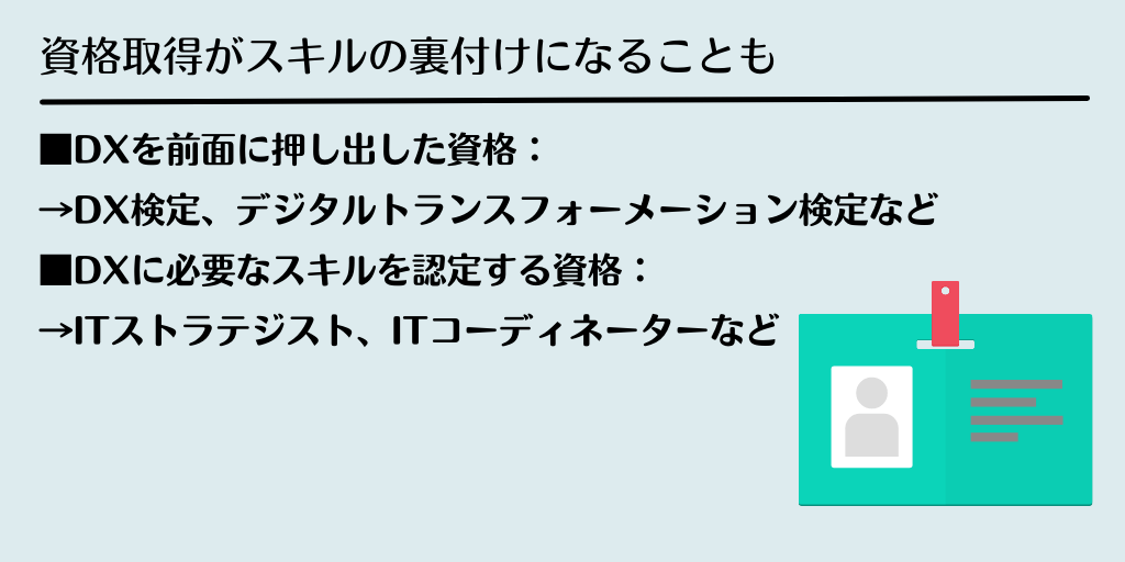 資格取得がスキルの裏付けになることも ■DXを前面に押し出した資格:→DX検定、デジタルトランスフォーメーション検定など ■DXに必要なスキルを認定する資格:→ITストラテジスト、ITコーディネーターなど