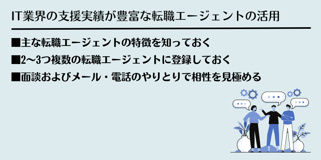 IT業界の支援実績が豊富な転職エージェントの活用 ■主な転職エージェントの特徴を知っておく ■2~3つ複数の転職エージェントに登録しておく ■面談およびメール・電話のやりとりで相性を見極める