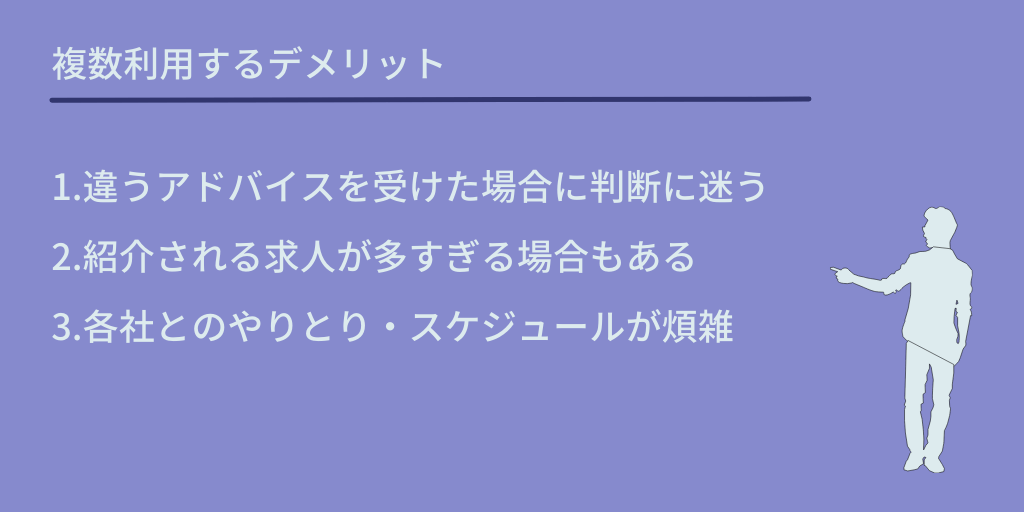 複数利用するデメリット 1.違うアドバイスを受けた場合に判断に迷う 2.紹介される求人が多すぎる場合もある 3.各社とのやりとり・スケジュールが煩雑
