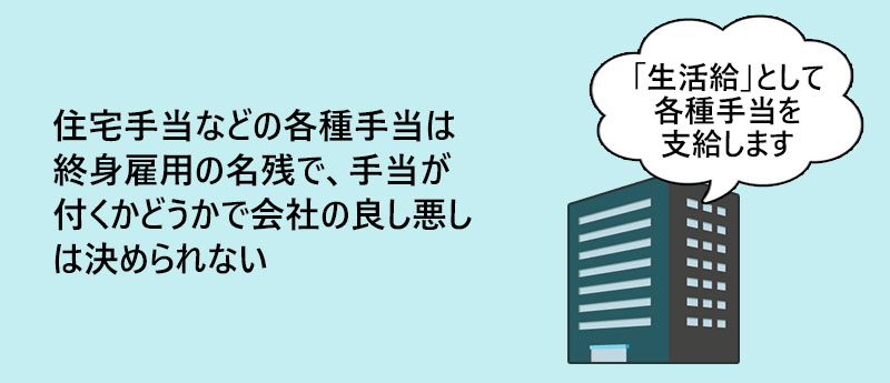 住宅手当などの各種手当は終身雇用の名残で、手当が付くかどうかで会社の良し悪しは決められない