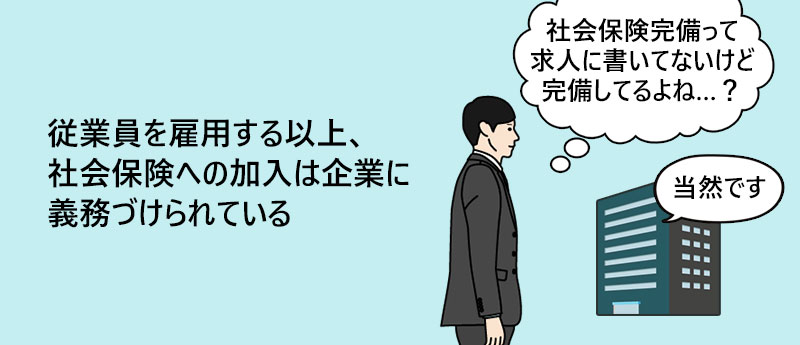 従業員を雇用する以上、社会保険への加入は企業に義務づけられている