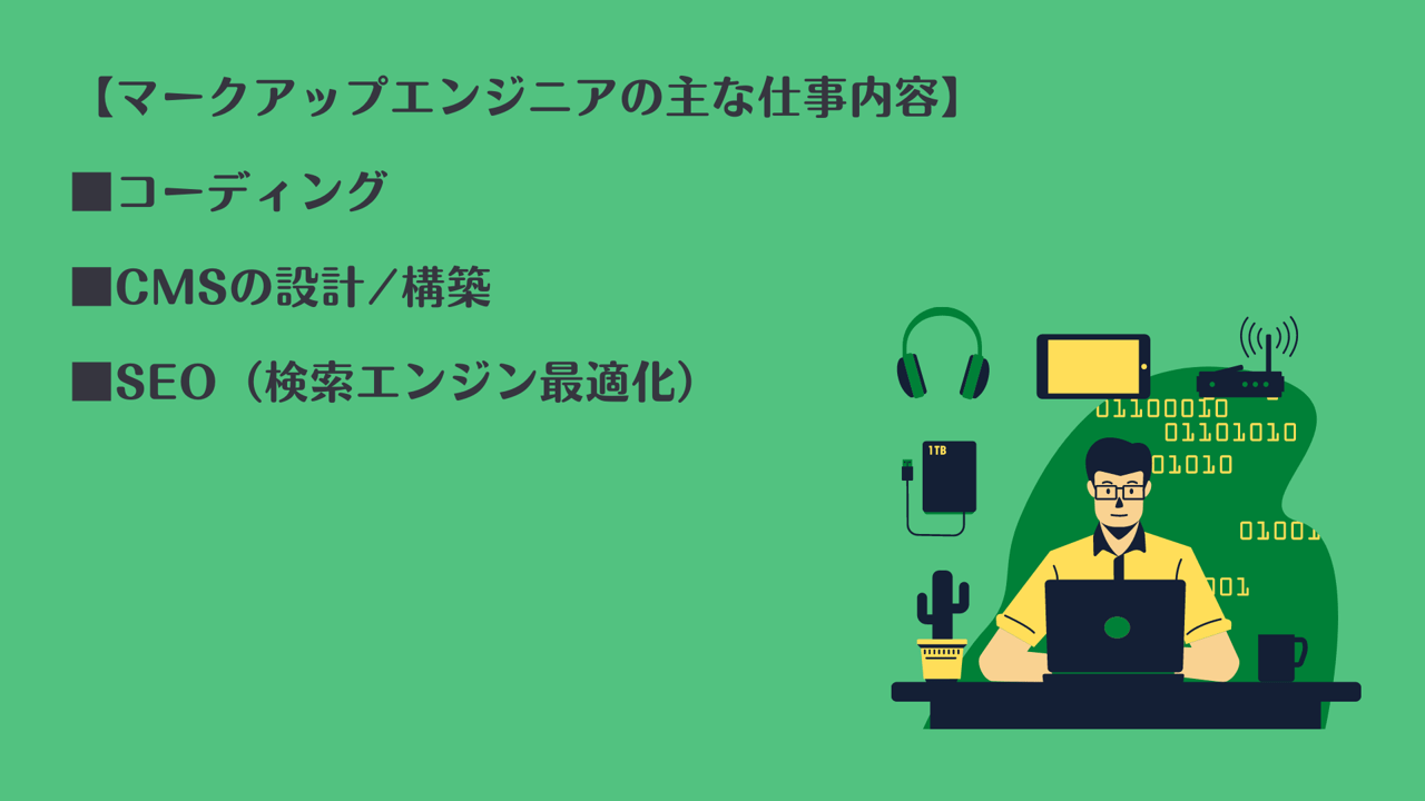【マークアップエンジニアの主な仕事内容】 ■コーディング ■CMSの設計/構築 ■SEO(検索エンジン最適化)