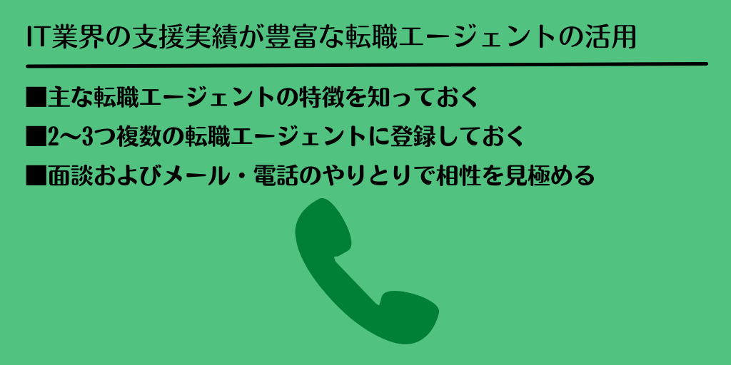 IT業界の支援実績が豊富な転職エージェントの活用 ■主な転職エージェントの特徴を知っておく ■2~3つ複数の転職エージェントに登録しておく ■面談およびメール・電話のやりとりで相性を見極める