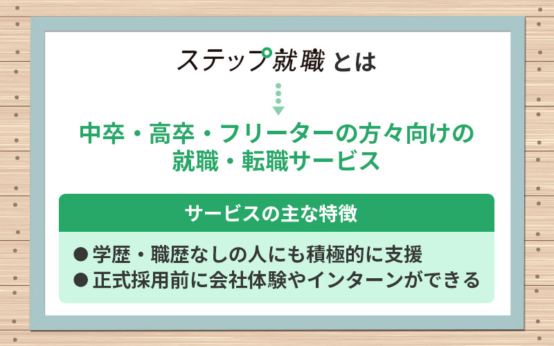 ステップ就職とは…中卒・高卒・フリーターの方々向けの就職・転職サービス サービスの主な特徴 ・学歴・職歴なしの人にも積極的に支援 ・正式採用前に会社体験やインターンができる