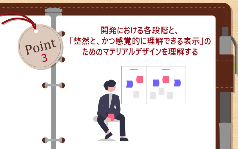 開発における各段階と、「整然と、かつ感覚的に理解できる表示」のためのマテリアルデザインを理解する