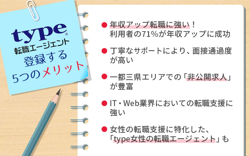 type転職エージェントに登録する5つのメリット。 ■年収アップ転職に強い!利用者の71%が年収アップに成功 ■丁寧なサポートにより、面接通過度が高い ■一都三県エリアでの「非公開求人」が豊富 ■IT・Web業界においての転職支援に強い ■女性の転職支援に特化した、「type女性の転職エージェント」も
