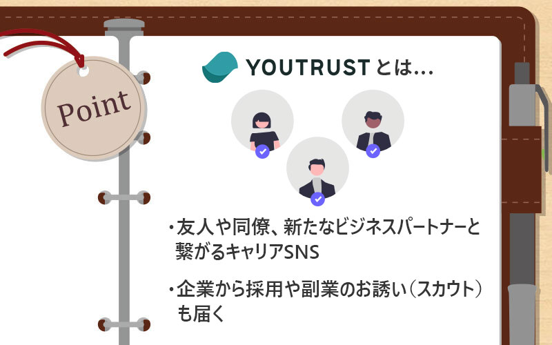 YOURTRUSTとは...■友人や同僚、新たなビジネスパートナーと繋がるキャリアSNS ■企業から採用や副業のお誘い(スカウト)も届く