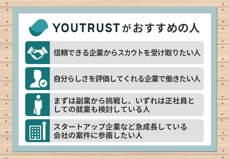 YOURTRUSTがおすすめの人 ■信頼できる企業からスカウトを受け取りたい人 ■自分らしさを評価してくれる企業で働きたい人 ■まずは副業から挑戦し、いずれは正社員としての就業も検討している人 ■スタートアップ企業など急成長している会社の案件に参画したい人