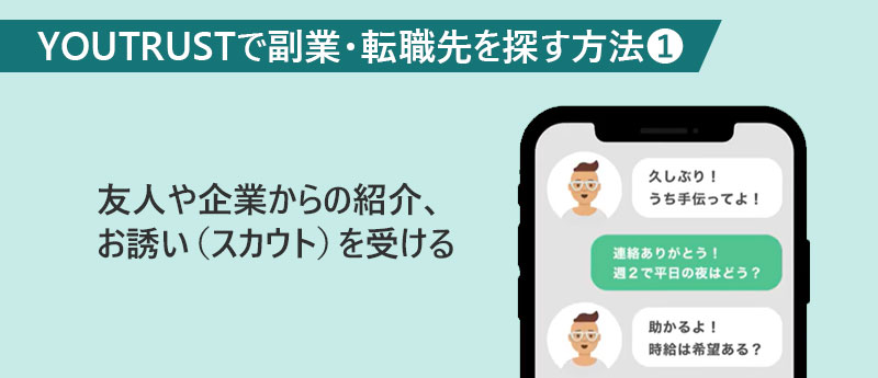 YOURTRUSTで副業・転職先を探す方法① 友人や企業からの紹介、お誘い(スカウト)を受ける