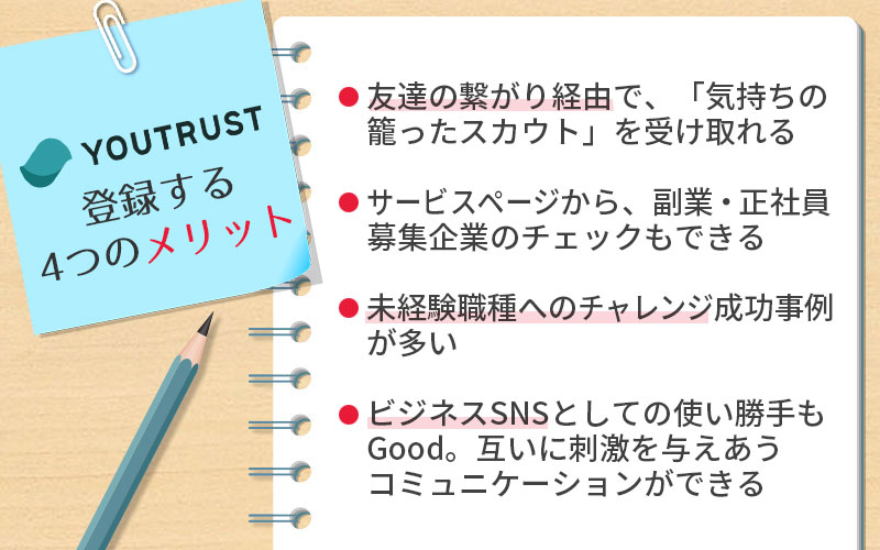 YOURTRUSTに登録する4つのメリット。 ■友だちの繋がり経由で、「気持ちの籠ったスカウト」を受け取れる ■サービスページから、副業・正社員募集企業のチェックもできる ■未経験職種へのチャレンジ成功事例が多い ■ビジネスSNSとしての使い勝手もGood。互いに刺激を与えあうおkみゅにケーションができる