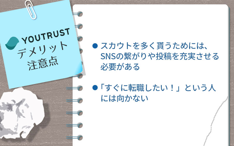 YOURTRUSTのデメリット・注意点。 ■スカウトを多く貰うためには、SNSの繋がりや投稿を充実させる必要がある ■「すぐに転職したい!」という人には向かない