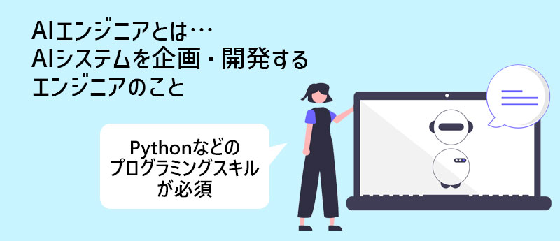 AIエンジニアとは…AIシステムを企画・開発するエンジニアのこと
