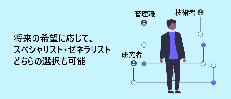 将来の希望に応じて、スペシャリスト・ゼネラリストどちらの選択も可能