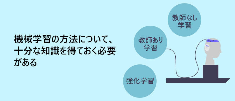 機械学習の方法について、十分な知識を得ておく必要がある