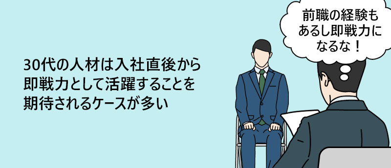 30代の人材は入社直後から即戦力として活躍することを期待されるケースが多い