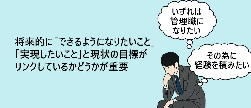 将来的に「できるようになりたいこと」「実現したいこと」と現状の目標がリンクしているかどうかが重要