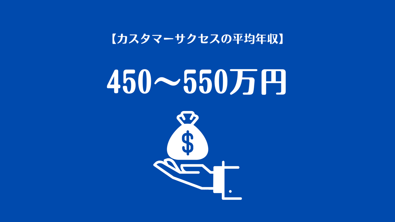 【カスタマーサクセスの平均年収】450~550万円
