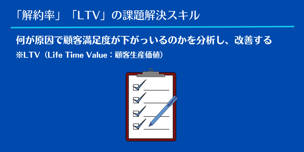 「解約率」「LTV」の課題解決スキル|何が原因で顧客満足度が下がっいるのかを分析し、改善する ※LTV(Life Time Value:顧客生産価値)