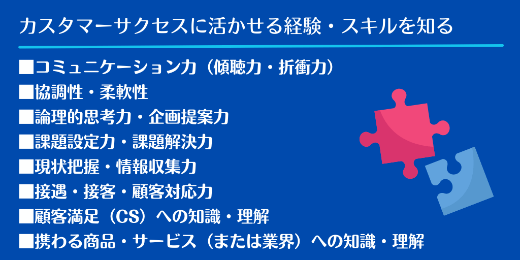 カスタマーサクセスに活かせる経験・スキルを知る|■コミュニケーション力(傾聴力・折衝力) ■協調性・柔軟性 ■論理的思考力・企画提案力 ■課題設定力・課題解決力 ■現状把握・情報収集力 ■接遇・接客・顧客対応力 ■顧客満足(CS)への知識・理解 ■携わる商品・サービス(または業界)への知識・理解