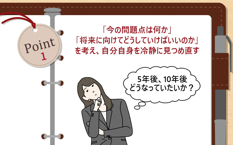 「今の問題点は何か」「将来に向けてどうしていけばいいのか」を考え、自分自身を冷静に見つめ直す