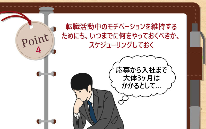 転職活動中のモチベーションを維持するためにも、いつまでに何をやっておくべきか、スケジューリングしておく