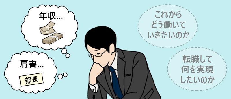 「これからの働き方」のイメージが不明瞭なまま、転職活動を行っている