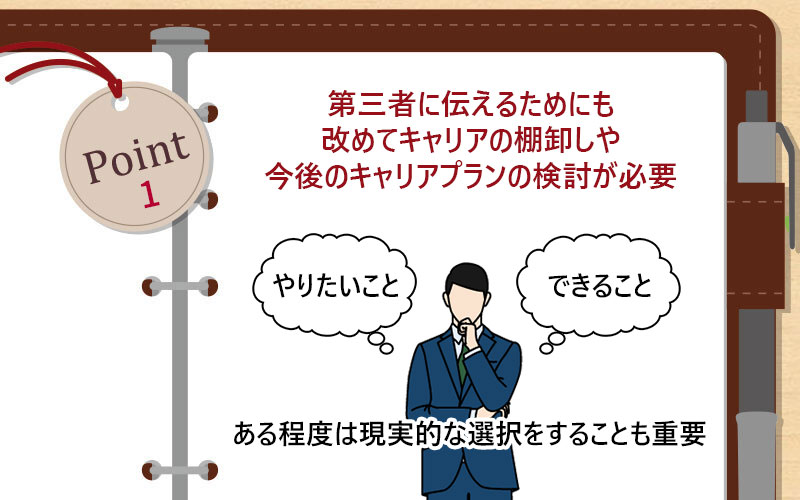 第三者に伝えるためにも改めてキャリアの棚卸しや今後のキャリアプランの検討が必要