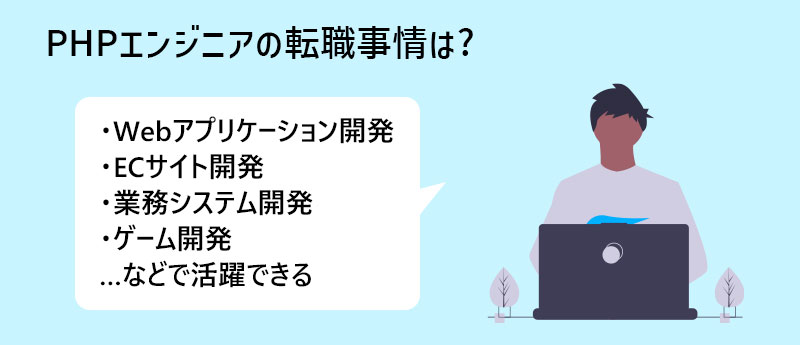 PHPエンジニアの転職事情は?