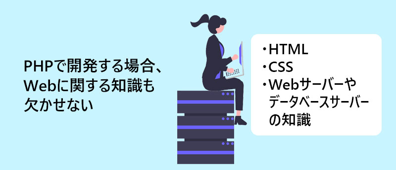 PHPで開発する場合、Webに関する知識も欠かせない