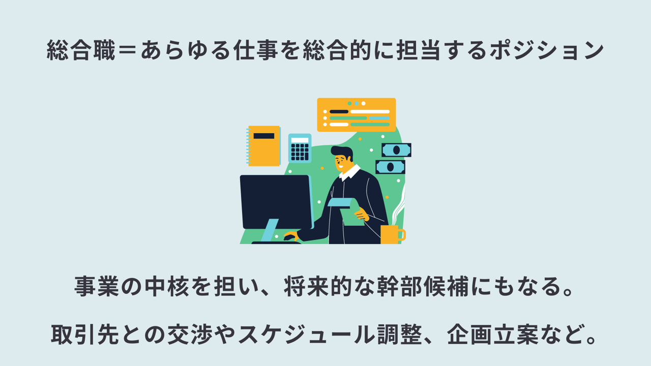 総合職=あらゆる仕事を総合的に担当するポジション:事業の中核を担い、将来的な幹部候補にもなる。取引先との交渉やスケジュール調整、企画立案など。