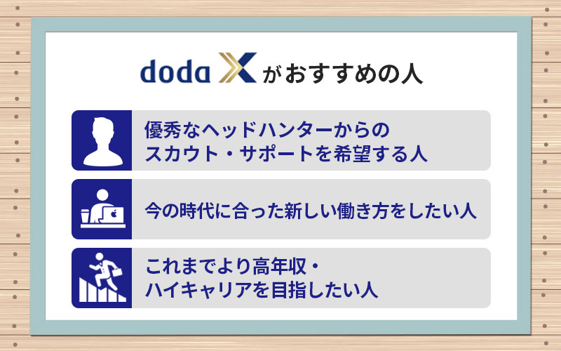 doda Xがおすすめの人 ■優秀なヘッドハンターからのスカウト・サポートを希望する人 ■今の時代に合った新しい働き方をしたい人 ■これまでより高年収・ハイキャリアを目指したい人