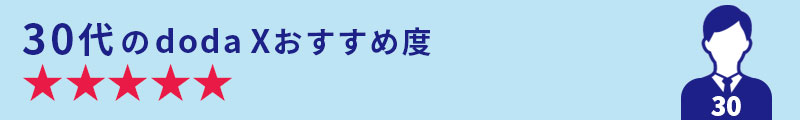 30代のdoda Xおすすめ度★★★★★