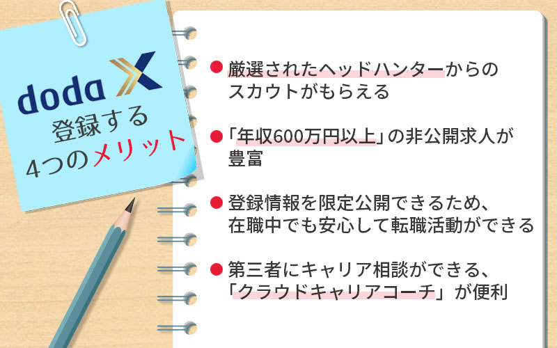 doda Xに登録する4つのメリット。 ■厳選されたヘッドハンターからのスカウトがもらえる ■「年収600万円以上」の非公開求人が豊富 ■登録情報を限定公開できるため、在職中でも安心して転職活動ができる ■第三者にキャリア相談ができる、「クラウドキャリアコーチ」が便利