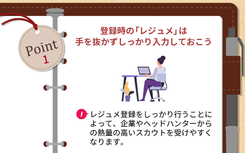 POINT1 登録時の「レジュメ」は手を抜かずしっかり入力しておこう ■レジュメ登録をしっかり行うことによって、企業やヘッドハンターからの熱量の高いスカウトを受けやすくなります。