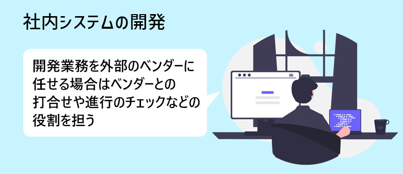 社内システムの開発